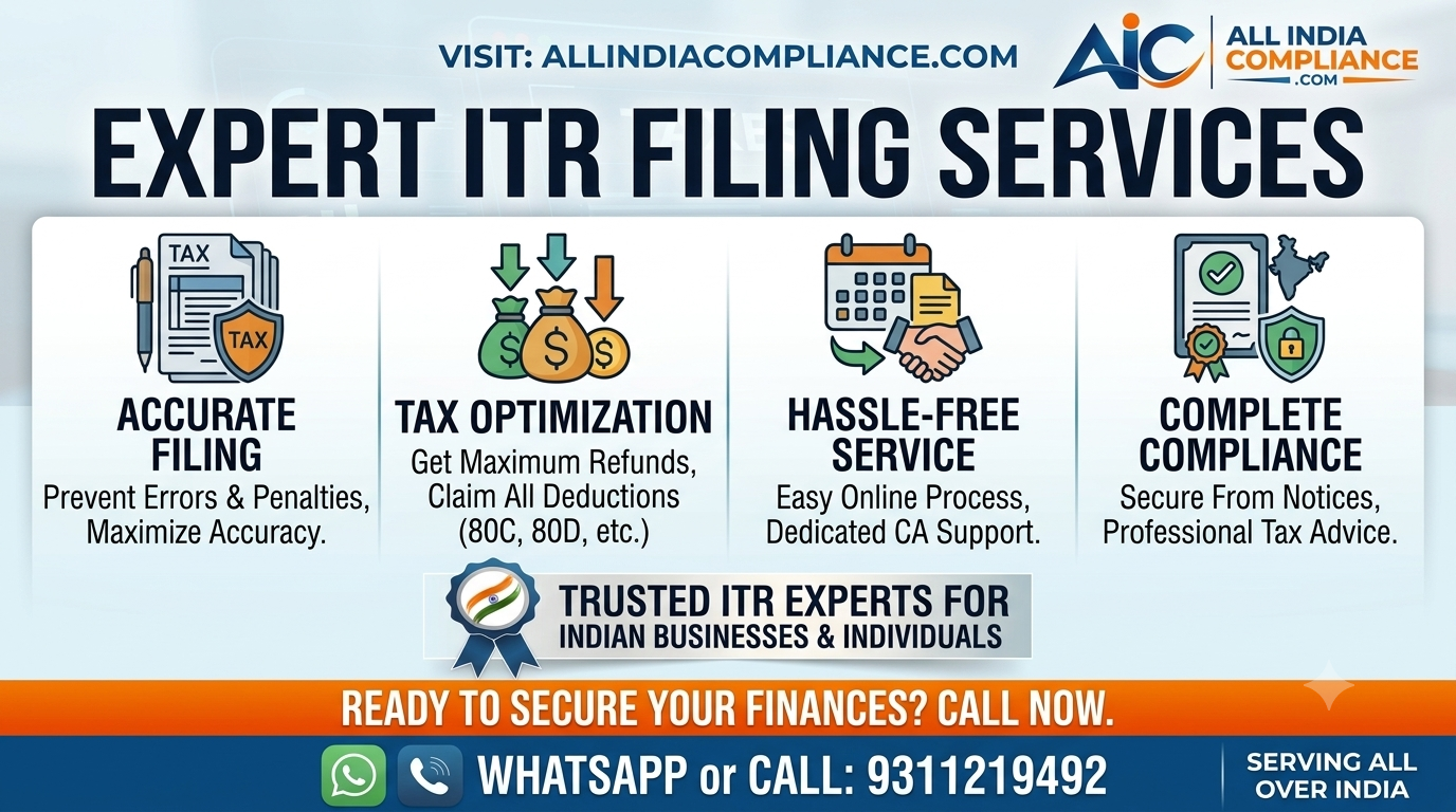Income Tax Return (ITR) Filing Guide for Gym Owners & Fitness Businesses